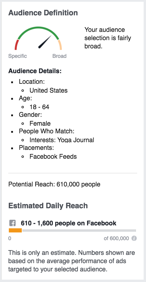 facebook ads