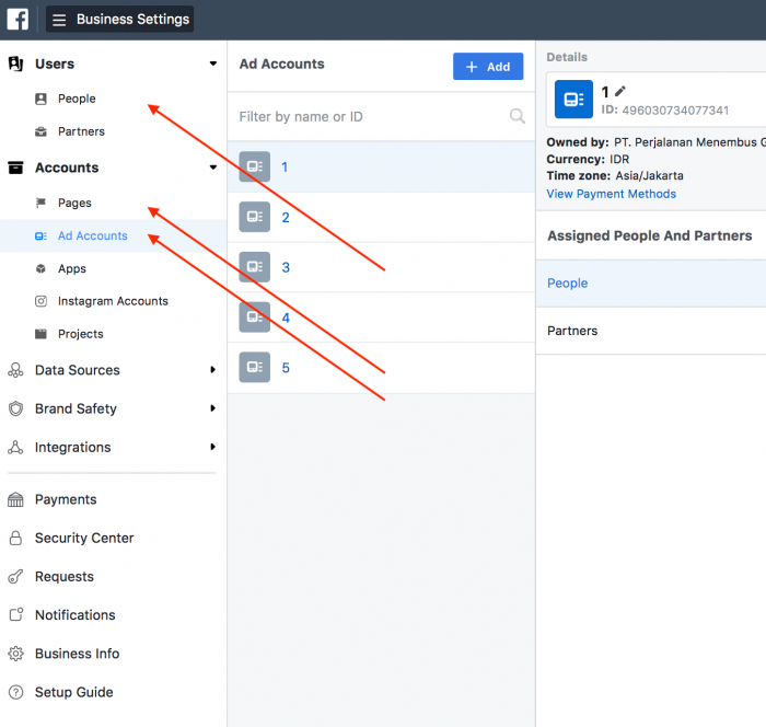 Tutorial Lengkap Facebook Ads: Belajar Mulai Dari Nol Sampai BISA! facebook ads