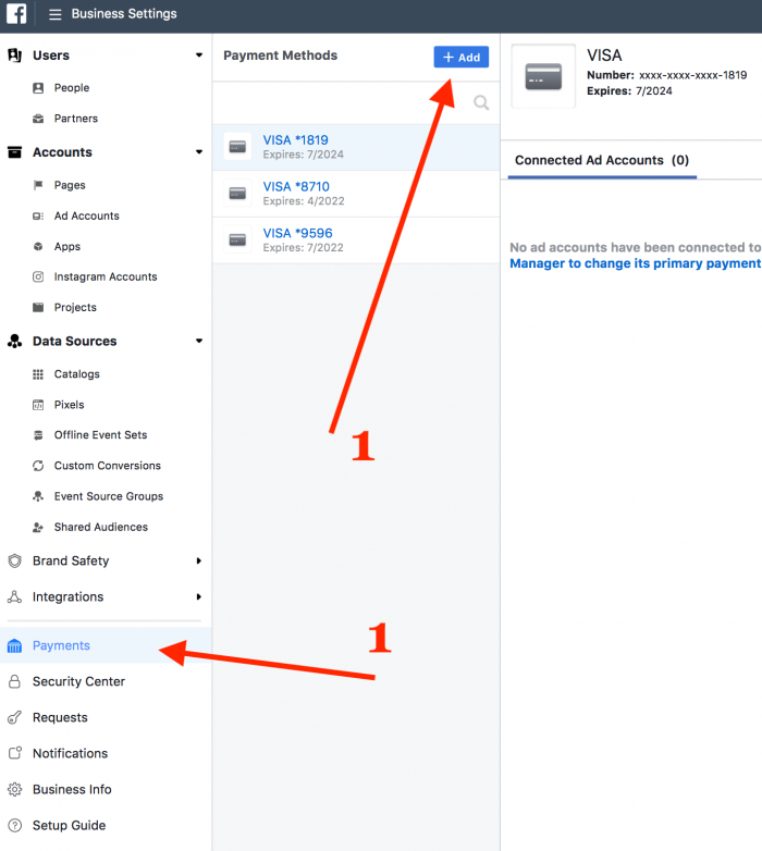 Tutorial Lengkap Facebook Ads: Belajar Mulai Dari Nol Sampai BISA! facebook ads