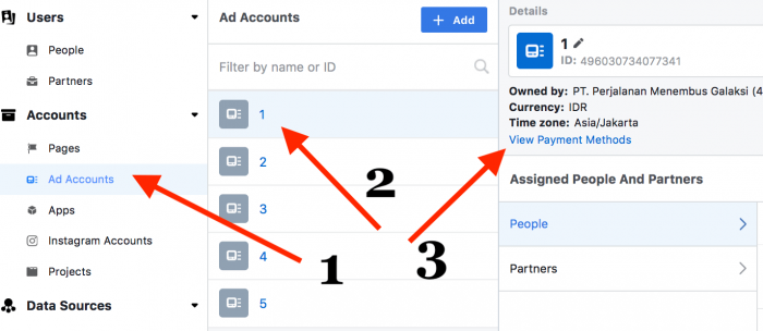 Tutorial Lengkap Facebook Ads: Belajar Mulai Dari Nol Sampai BISA! facebook ads